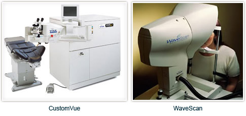 CustomVue LASIK with Wavescan Technology Detroit